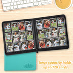 Foalgo Trading Card Binder, Card Collection Binder Album Folder with 720 Side Loading Pockets, 12 Pocket Trading Card Album Folder for TGC,MTG, Baseball Cards, Yugioh