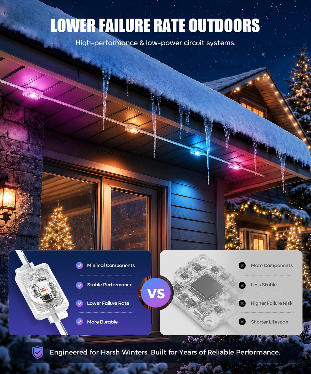 POOFZY Permanent Outdoor Lights 100FT, RGB+IC Smart Outdoor Lights for House, App & Voice Control, Waterproof Outdoor Eave Lights for Christmas Holiday Patio Yard Decor