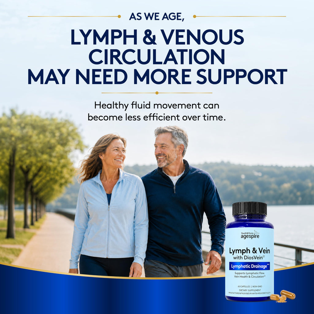 Youth & Tonic Lymphatic Drainage, Circulation, Diosmin Hesperidin 60 Pills