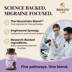 MigraNova - Migraine Relief & Daily Prevention for Migraine Sufferers - Magnesium & Riboflavin B2 + NeuroCalm Blend with Feverfew, CoQ10 & Ginger, Vegan, USA Made, 120 Capsules