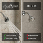 Aqua Elegante High Pressure Shower Head - Best 3 Inch Wall Mount Bathroom Showerhead For Boosting Low Flow With Anti-Clog Nozzles & Adjustable Brass Ball Joint - 1.8 GPM - Polished Chrome