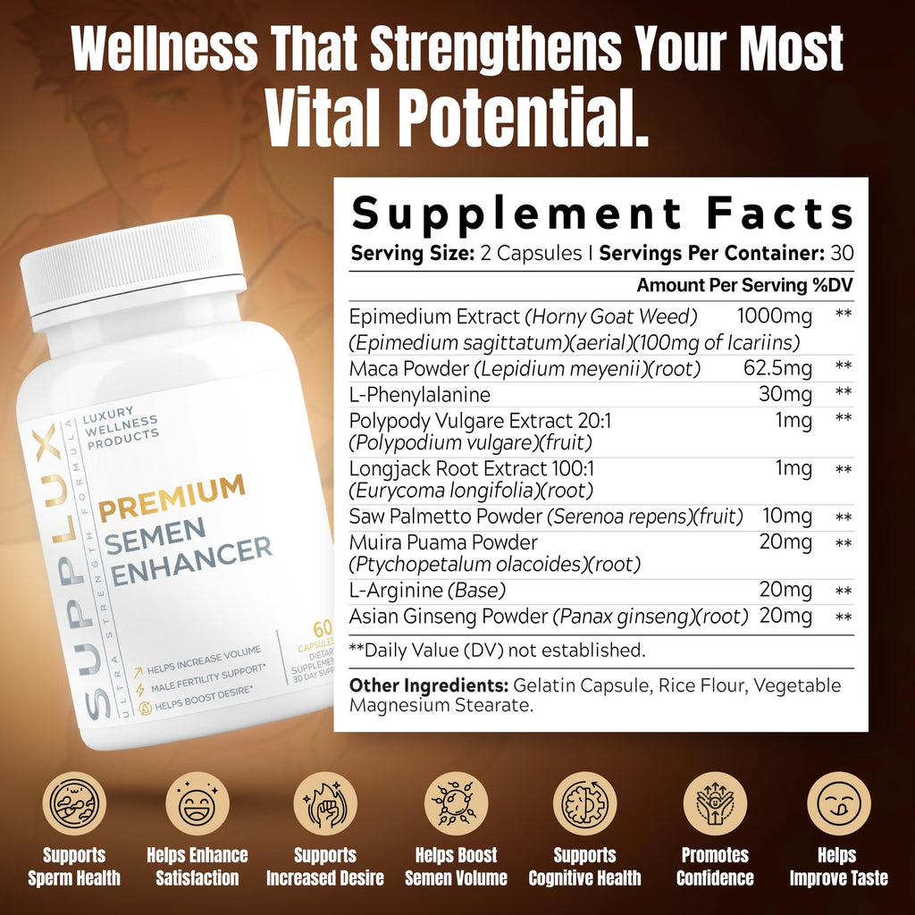 Semen Volume Enhancer for Men - Help Amplify Volume & Overall Health - Assists T-Levels for Male Vitality, Blood Flow Support & Hard On Assistance - 3rd Party Tested Supplement - 60 Capsules