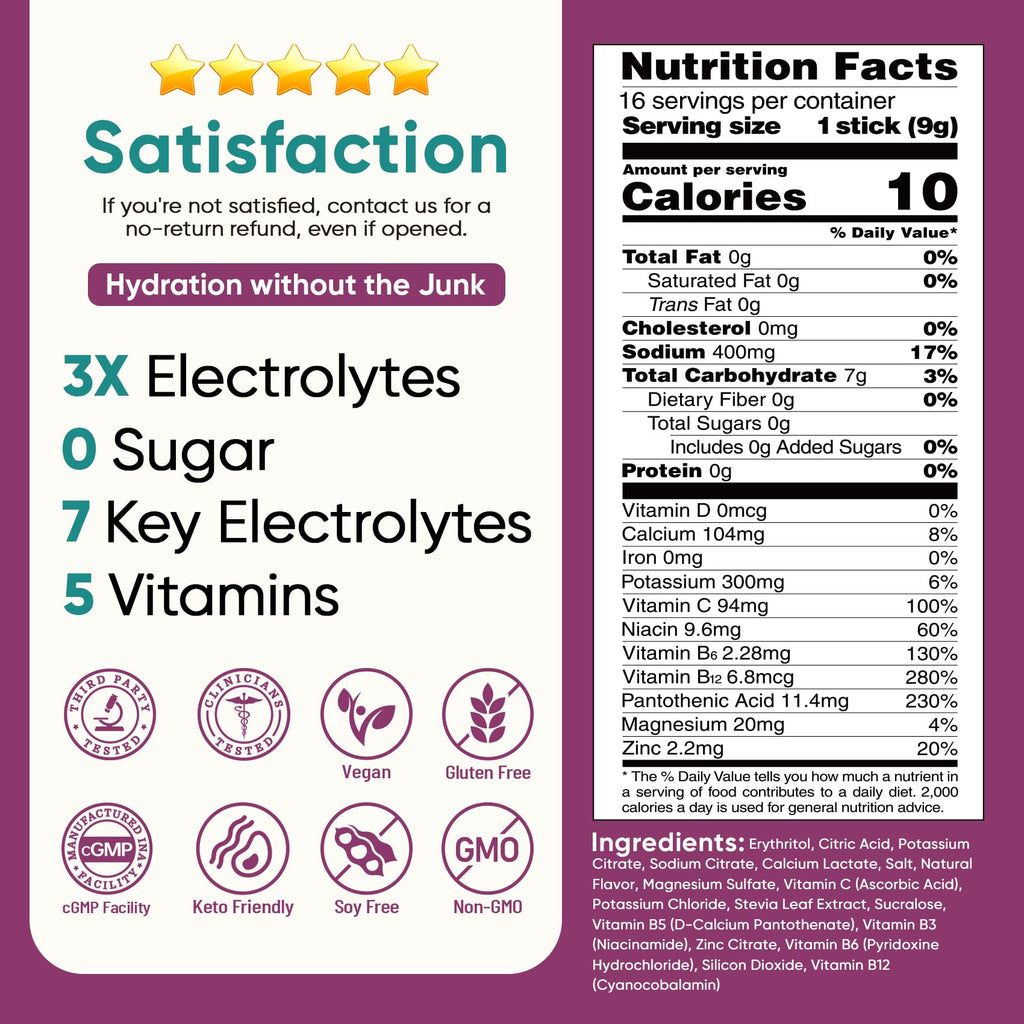 Venture Pal Sugar Free Electrolyte Powder Packets - Liquid Daily IV Drink Mix for Rapid Hydration & Party Recovery | 5 Vitamins & 7 Electrolytes| Keto Friendly | Non-GMO | Certified Vegan | 16 Sticks