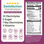 Venture Pal Sugar Free Electrolyte Powder Packets - Liquid Daily IV Drink Mix for Rapid Hydration & Party Recovery | 5 Vitamins & 7 Electrolytes| Keto Friendly | Non-GMO | Certified Vegan | 16 Sticks