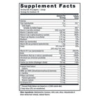 Twinlab Choline Cocktail - Brain Health Support - Energy Supplement for Men & Women - 13.33 oz