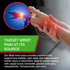 MUELLER Sports Medicine Green Fitted Wrist Brace for Men and Women, Wrist Pain Relief Support, Ideal for Carpal Tunnel, Tendonitis, Arthritis, Left Hand, Black, Small/Medium