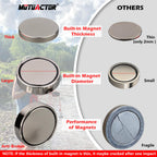 MUTUACTOR Strong Fishing Magnets,Φ 2.95” Heavy Duty Magnet Fishing Kit with 20Ft Duarble Rope,Powerful 650lbs Neodymium Magnet Fishing for Treasure Hunting Retrieving Metallic Tools in Lakes Rivers