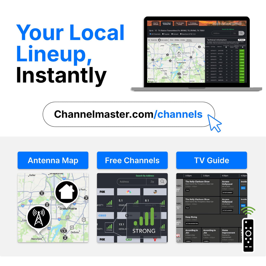 Channel Master FLATenna - Indoor Digital HDTV Antenna, 12' Coaxial Cable, Superior Reception Range & Signal Reliability, Supports 4K Smart TVs, OTA Broadcast & NextGen TV, Easy Install
