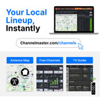 Channel Master FLATenna - Indoor Digital HDTV Antenna, 12' Coaxial Cable, Superior Reception Range & Signal Reliability, Supports 4K Smart TVs, OTA Broadcast & NextGen TV, Easy Install