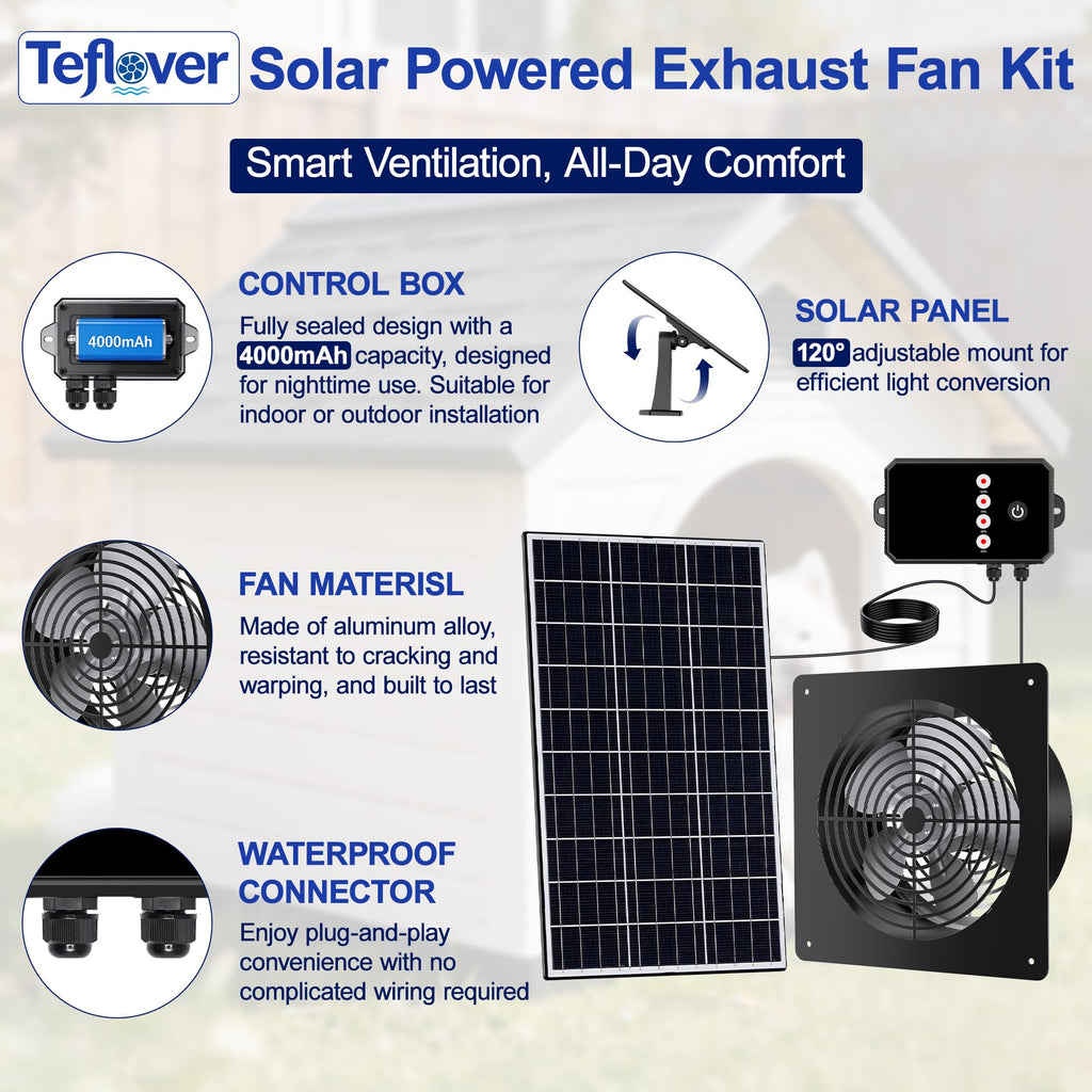 15W Solar Exhaust Fan with Remote Timer, for Chicken Coop, Greenhouse, Shed