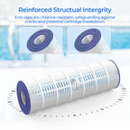 AQUIVEX CCRP150 Pool Filter Cartridge, Compatible with Pentair Clean & Clear 150, 160317, Pentair Clean and Clear RP 150, 160355, R173216, Pleatco PAP150, Filbur FC-0687, Unicel C-9415, 2 Pack