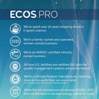 ECOS PRO Liquid Laundry Detergent 2 Ct, Free & Clear, Concentrated & Ideal for Commercial & Industrial Use, Unscented, PL9371/02, 170 fl oz (Pack of 2)