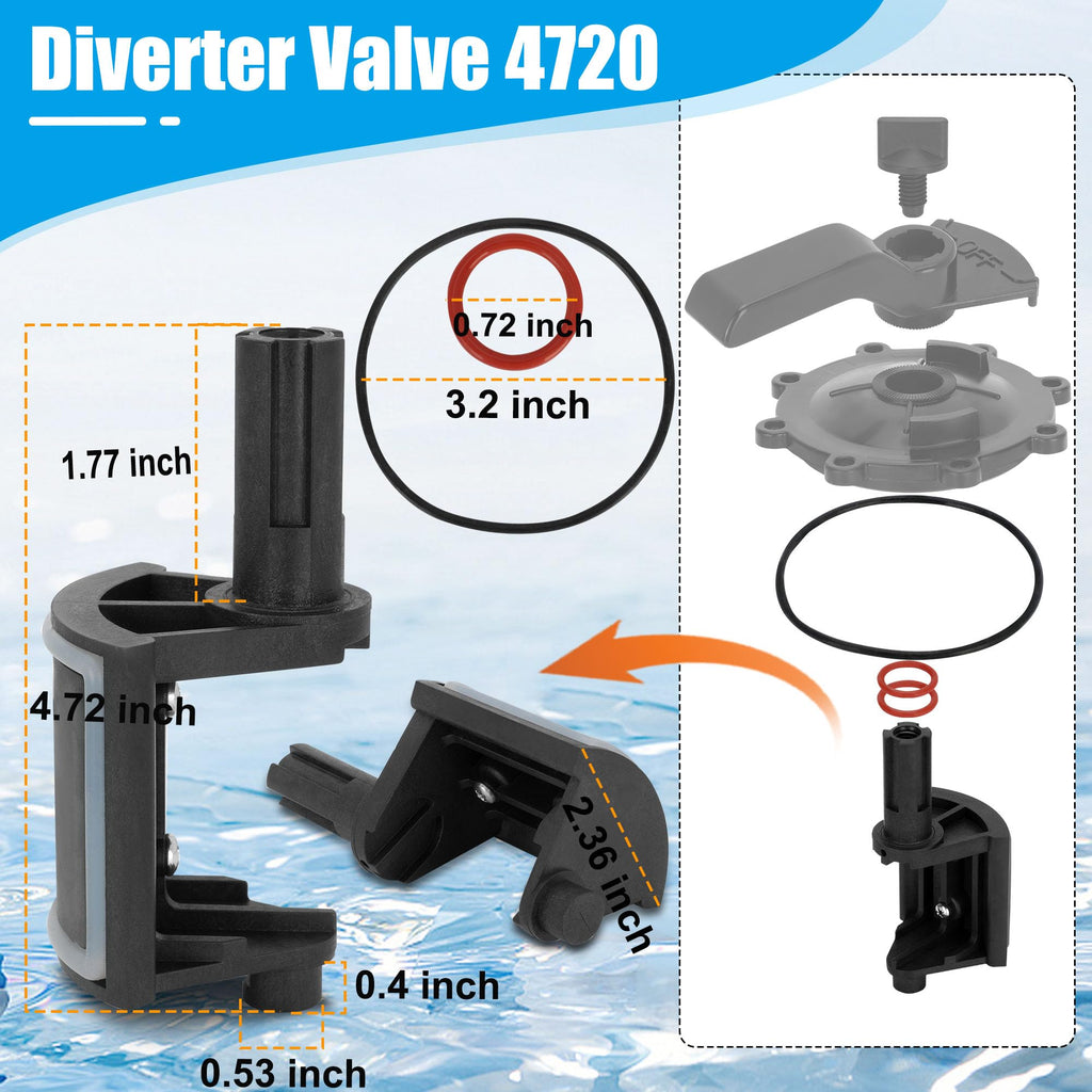 NURATIT 2-Port/3-Port Pool Valve Rebuild Kit Compatible with Jandy 2-way/3-way 4716, 4717 Valves, and Jandy Gray Series Valves, Includes Handle 7433, Valve Cover 4606, Diverter Valve 4720 (1 Pack)