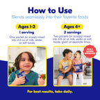 Begin Health Growing Up® Prebiotics for Kids 84-Packs | Prebiotic Soluble Powder Stool Softeners & Digestive Gut Health Supplement | Ideal to Mix with Kids Daily Beverages and Soft Foods - Unflavored