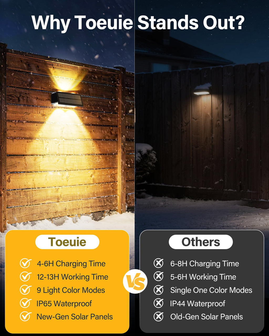 Toeuie Solar Fence Lights Outdoor, 10 Pack Fence Solar Lights Waterproof