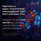 Pure Therapro Rx Elite IgG Immunoglobulin Supplement, 120 Caps - Gut Health & Immune Support, 1100 mg IgG, IGA & IgM, Sunflower Lecithin | Dairy & Gluten Free Colostrum Supplement Alternative