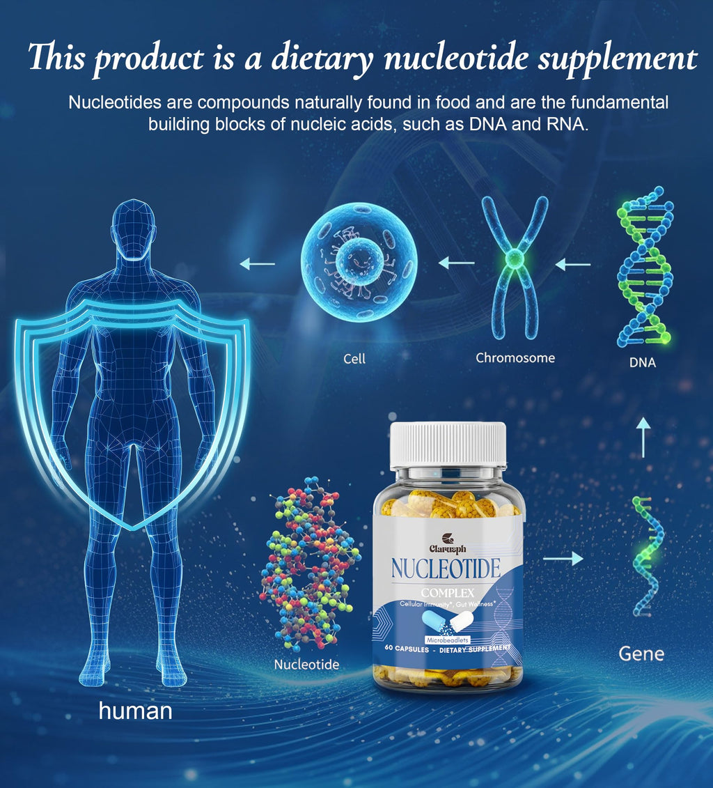 Clarusph Immunity* Supplement, Immune* Nucleotide Complex Blend 400mg Including AMP, CMP, GMP, UMP, Nucleo Immune*, 120 Capsules