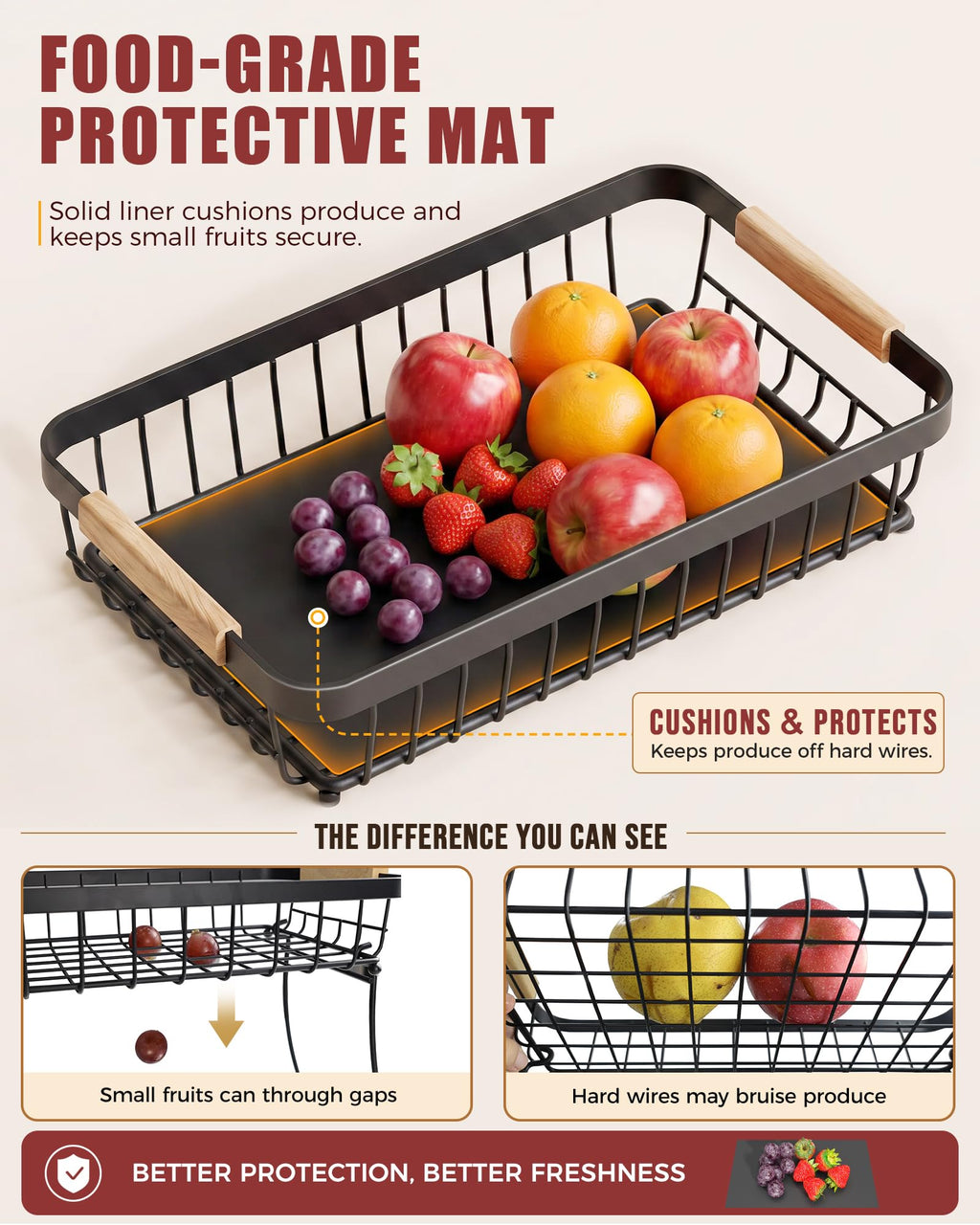 Sevenblue 2-Tier Fruit Basket with Banana Hangers, Detachable Metal Bowl