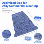 2 Pack Heavy Mop Replace Head，mop Head Replacement,Commercial mop Heads,Reusable Mop Head Refills-Replacement Mop Heads SuitableWet Industrial Blue Cotton Looped End String Head Refill (Blue)