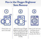 The Clean People Oxygen Brightener Stain Remover | Bleach Alternative, Simple Ingredients, Brightens Dull Whites AND Colors | 79 oz