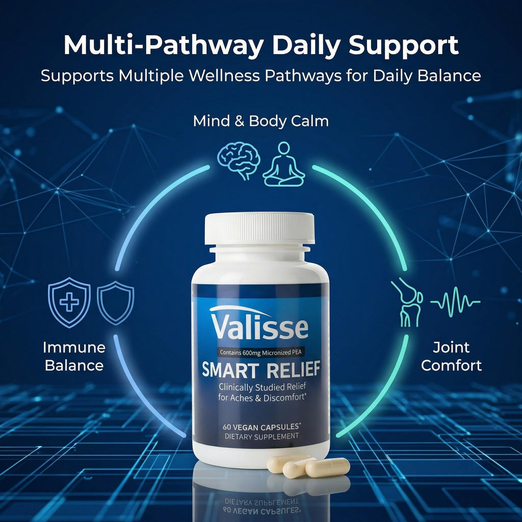 Jqewlg Valisse Smart Relief Pea 600mg - Multi-Pathway Support Formula, Immune Balance, Calm Mind & Body, Joint Comfort & Mobility Support - 60 Capsules