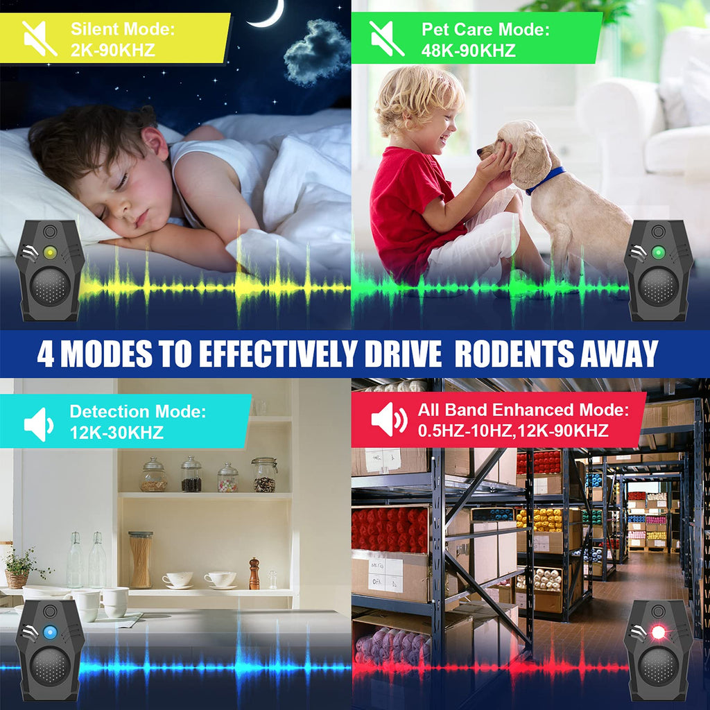 Superior Squirrel Repeller, Ultrasonic Squirrel Mouse Repellent Plug in, Electronic Rat Repeller, Repel Rodents, Mice, Rats, Squirrels, Black