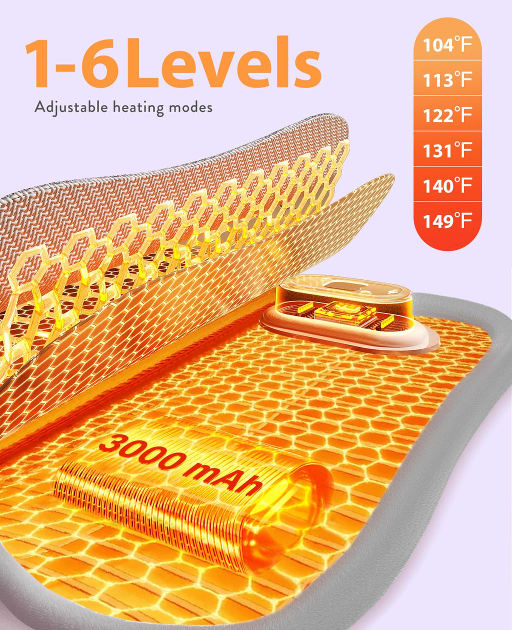 Portable Heating Pad for Period Cramps: Cordless Menstrual Heating Pad with 6 Heat Levels and 6 Massage Modes