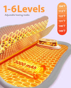 Portable Heating Pad for Period Cramps: Cordless Menstrual Heating Pad with 6 Heat Levels and 6 Massage Modes
