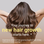 Micro Ingredients Hair Growth Vitamins for Women & Men, 120 Capsules | 14-in-1 Formula with Biotin, Collagen, Keratin, Saw Palmetto & More | Thicker, Fuller, Nourishes Thinning & Loss Hair Support