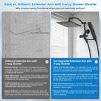 Hibbent All Metal CUPC Certified 8'' Rainfall Shower Head, Dual Shower Head Combo, High Pressure Handheld 4 Sprays Shower Wand, 16'' Adjustable Extension Arm, 71'' Hose, Shower Holder, Matte Black
