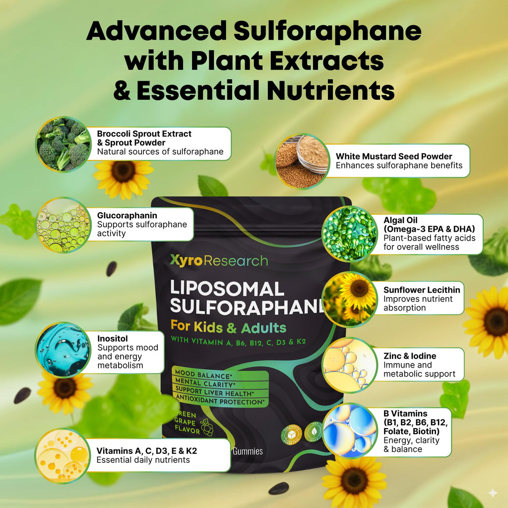 Xyro Research Liposomal Sulforaphane Gummies - 150mg Broccoli Sprout Extract with Vitamins Supplement for Kids Adults - Antioxidant Cellular Health & Liver Detox Support - Non-GMO Vegan Sugar-Free