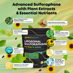 Xyro Research Liposomal Sulforaphane Gummies - 150mg Broccoli Sprout Extract with Vitamins Supplement for Kids Adults - Antioxidant Cellular Health & Liver Detox Support - Non-GMO Vegan Sugar-Free