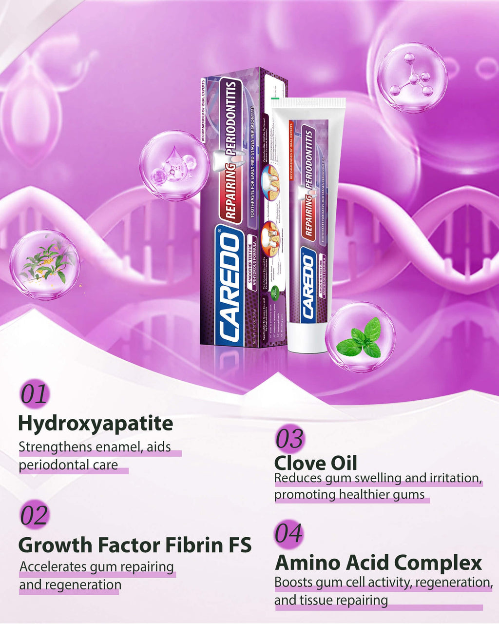 CAREDO Gum Toothpaste for Periodontitis, Gum Repair for Receding Gums, Gum Disease & Gingivitis Treatment, Periodontal Disease Treatment for Gum Health, Gum Disease Repair Bad Breath Toothpaste 3.52OZ