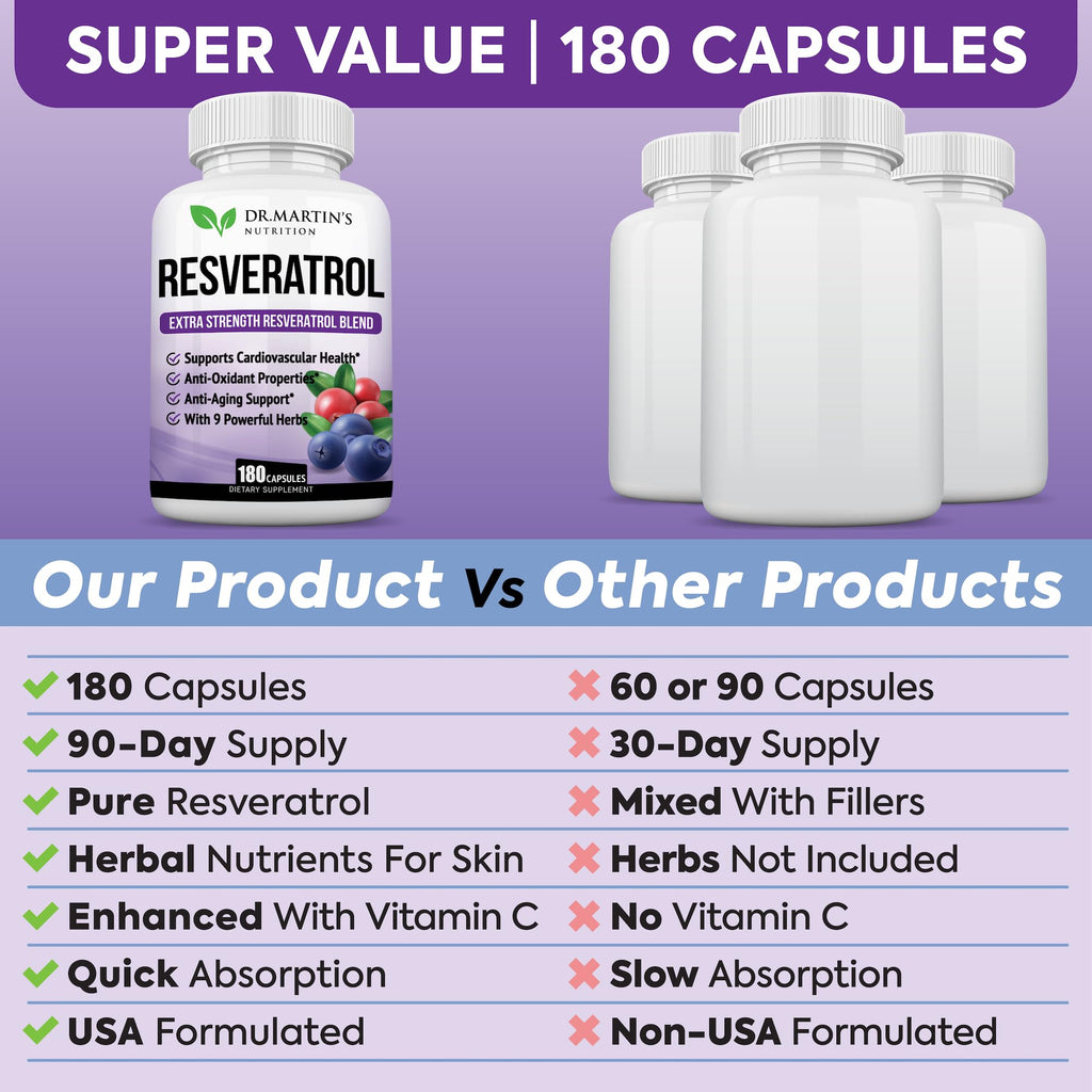 Extra Strength Resveratrol 1568mg - 180 Capsules - 3 Months Supply | Antioxidant Supplement | Natural Trans-Resveratrol Pills | for Anti-Aging, Heart Health, Immune System & Brain Function