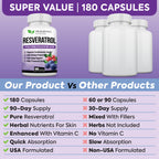 Extra Strength Resveratrol 1568mg - 180 Capsules - 3 Months Supply | Antioxidant Supplement | Natural Trans-Resveratrol Pills | for Anti-Aging, Heart Health, Immune System & Brain Function