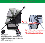 ROODO 3 Wheel Dog Pet Cat Stroller Best Lightweight Foldable Compact Portable Jogger All Terrain Travel Pet Gear Puppy Kitty Stroller for up to 30lbs Medium Small Dogs and Cats(Cationic ash)