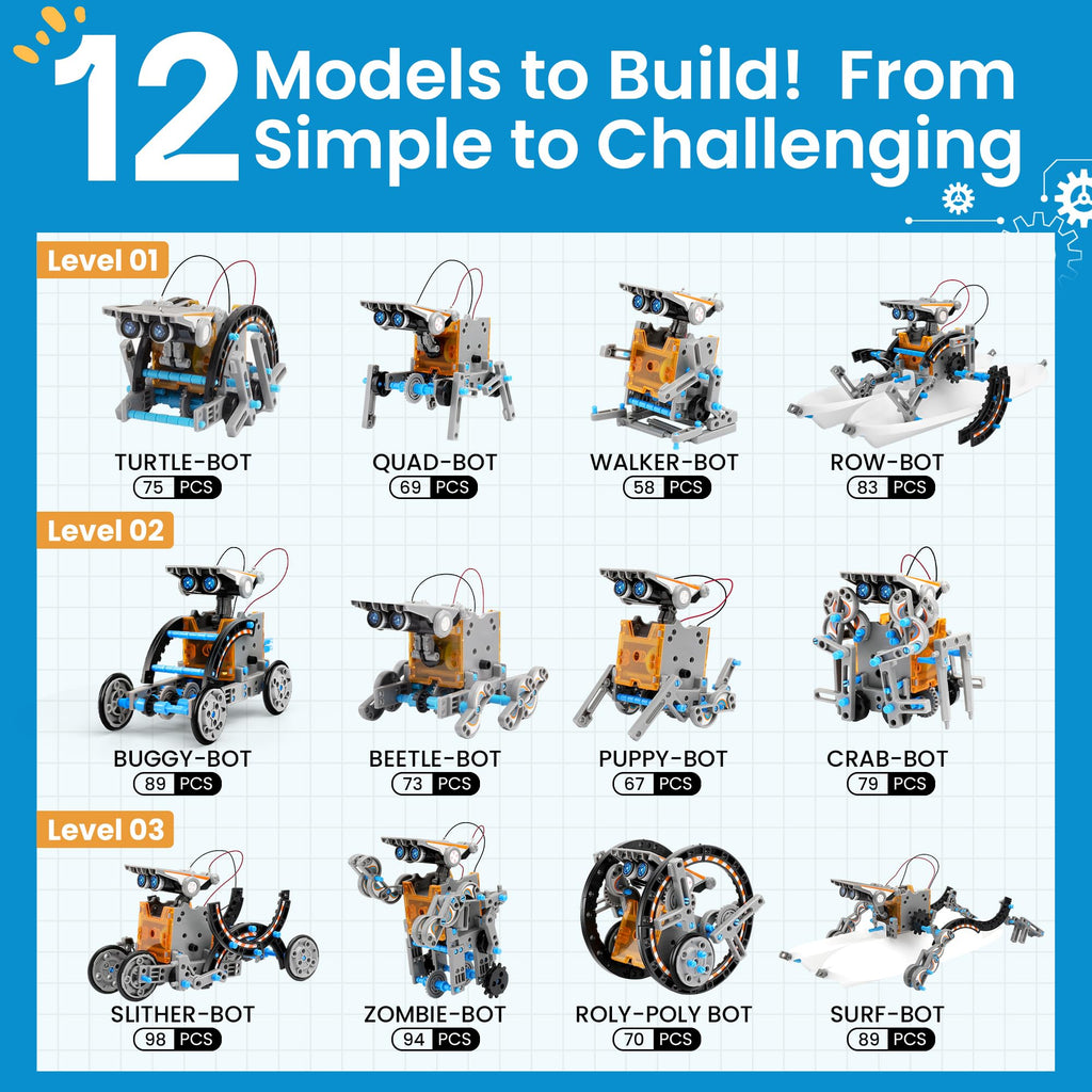 Sillbird 12-in-1 Solar Robot Building Kit STEM Gift for Boys Aged 8-13, DIY Science Educational Robotic Toys for Kids Teens Birthday, Powered by The Sun with 190 Pieces