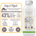 Organic Fresh Frozen Camel Milk - Fresh Flavor with Health Benefits - Pure & Natural Grade A -Allergen Free Milk from Healthy Camels in Midwest - Made In The USA [6 Pack]