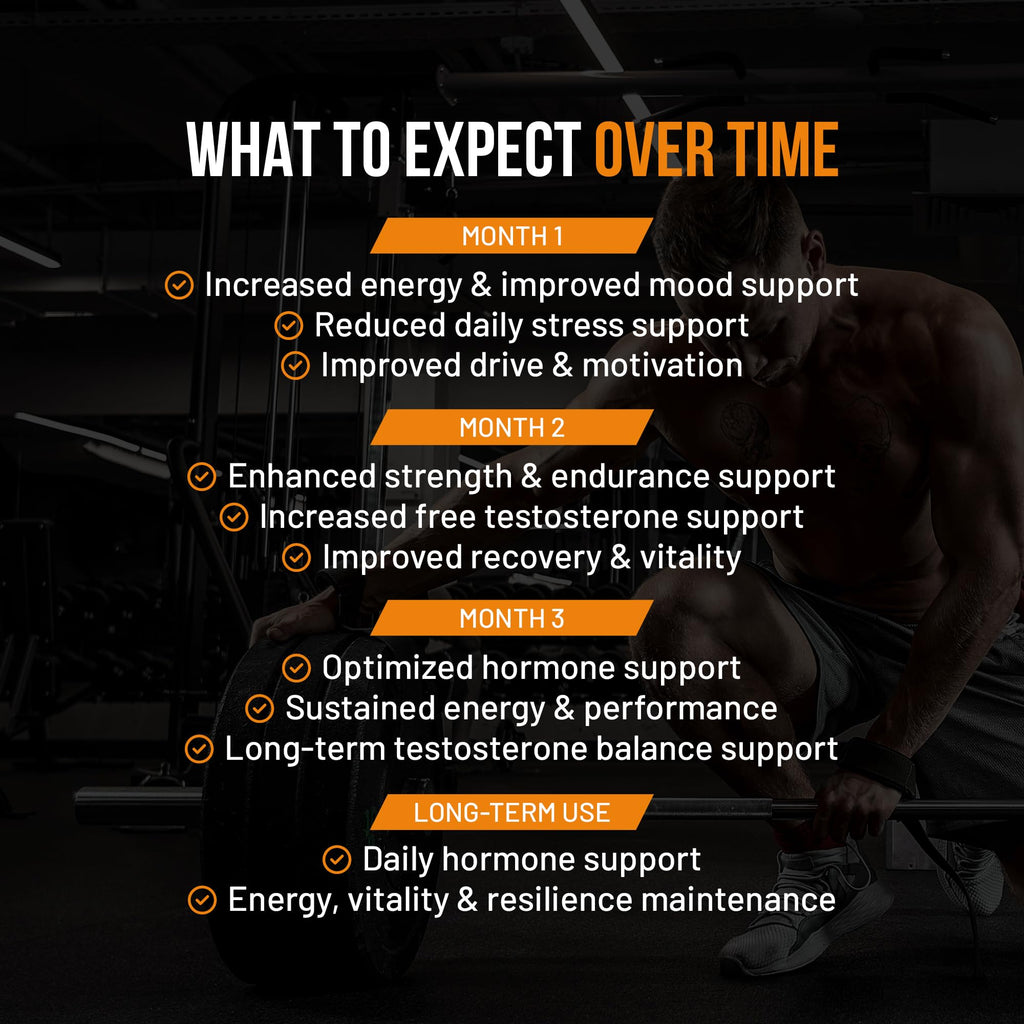 Nutesta Men's Support Supplement - Ashwagandha, Zinc, Boron, Tongkat Ali Root, Stinging Nettle, Black Pepper & Shilajit Gum - 60 Capsules