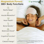 Greensential 5-in-1 Magnesium Complex 500mg | 2-Month Supply | Glycinate, Citrate, Malate, Oxide & Aquamin® | for Sleep, Muscle & Heart Support | High Absorption, 120 Capsules