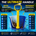 Skimmie Sock Lock - Ultimate Pool Cleaning Convenience: Removable Handle for Skimmer Socks Keeps Debris in, Even When Pump's Off