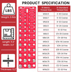 JoblikeBrez Thread Checker, 30 Nut and Bolt Thread Checker, Bolt Size and Thread Gauge 15 Standard & 15 Metric, Bolt Size Finder, Wall-Mountable Bolt Thread Identifier Gauge with Inch & CM Ruler