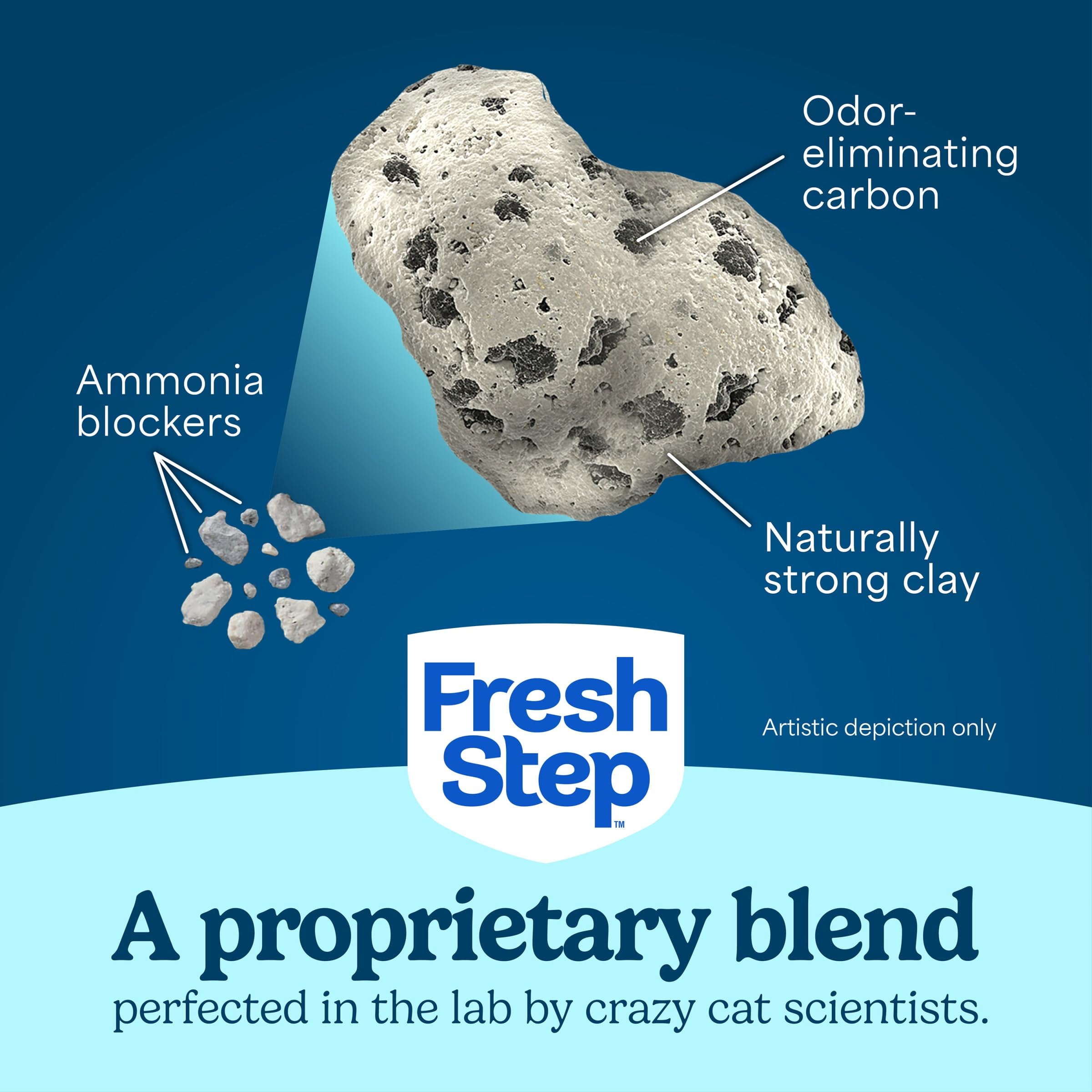Fresh Step Advanced Ever Fresh Multi Cat Clumping Cat Litter, Unscented, Low Dust, Odor Control with Ammonia Block Tech, Compatible in Automatic Litter Boxes, 32 lb. (2 x 16 lb.)