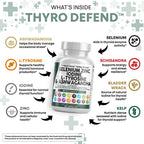 Clean Nutra Selenium 300mcg Iodine 500mcg Thyroid Support for Women & Men | L Tyrosine 500mg Ashwagandha Supplement Bladderwrack, Turmeric, Kelp, Schisandra Zinc Pills Capsule Supplements