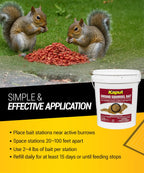 Kaput Ground Squirrel Bait - Effective Fleas & Squirrel Killer with Diphacinone & Imidacloprid - Targeted Pest Control for Outdoor Use, (25 lbs)