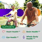 Centrum Minis Silver Multivitamin for Adults 50 Plus, Multimineral Supplement, Vitamin D3, B-Vitamins, Gluten Free, Non-GMO Ingredients, Supports Memory and Cognition in Older Adults - 320 Ct