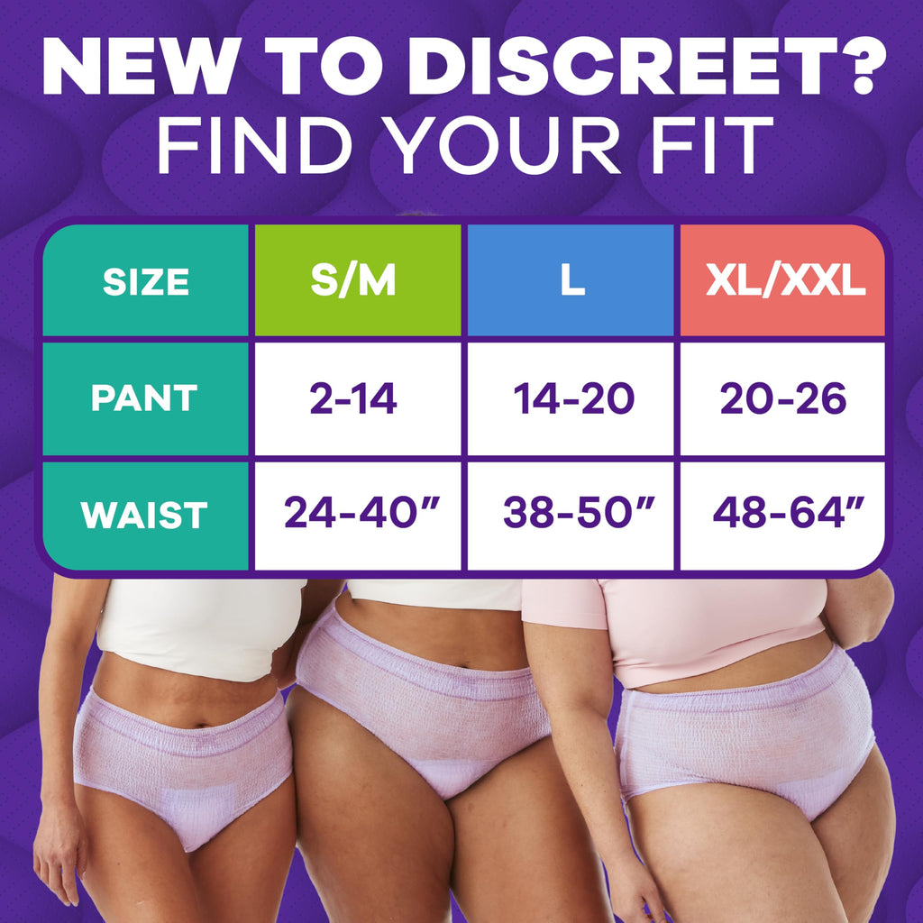Always Discreet MaxiProtect Adult Diapers for Women, Incontinence Underwear, Scented, Postpartum Essentials, Bladder Leak Protection, Disposable Briefs, Maximum Plus Absorbency, Size S/M, 26 Count
