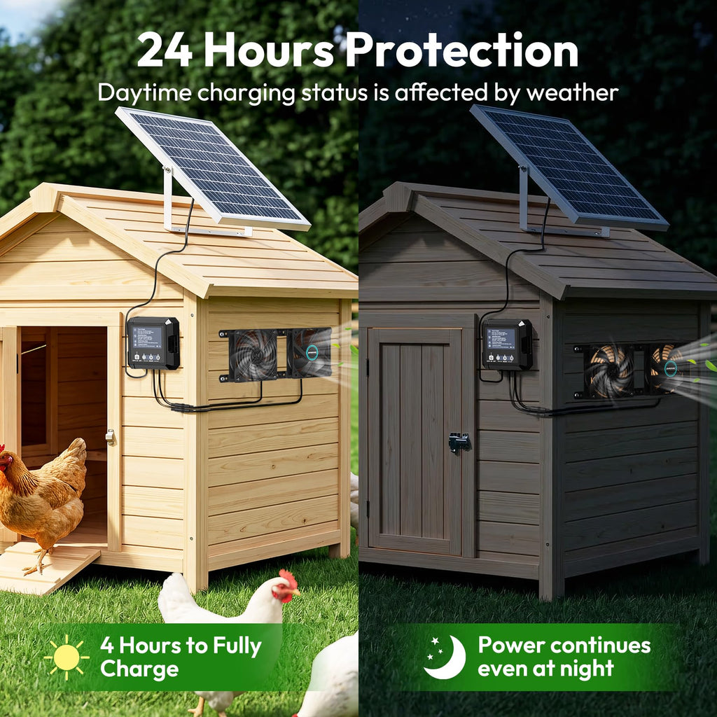 Solar Fan for Chicken Coop with 7500mAh Battery, 25W Solar Powered Fan