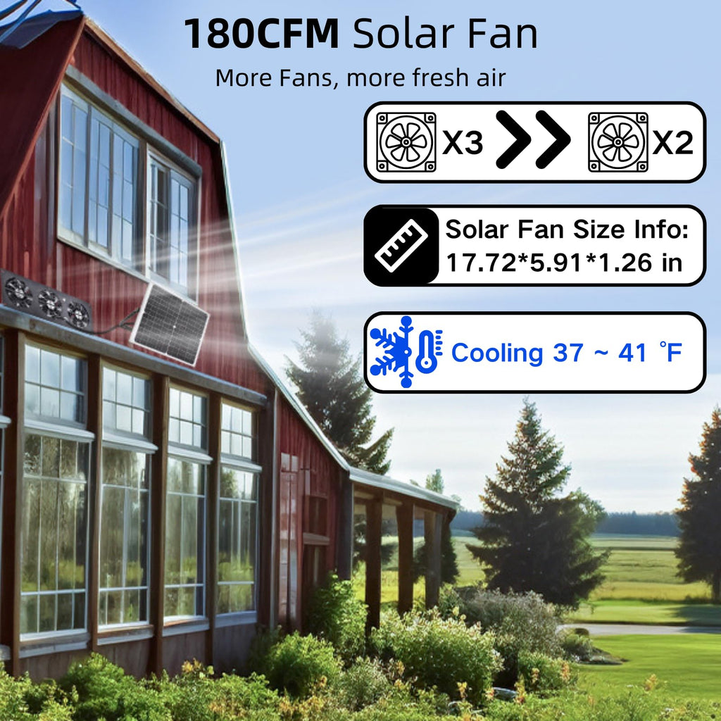25W Solar Powered Exhaust Fan Kit with 12000mAh Lithium Battery Ideal for Chicken Coops Greenhouses Attics and Sheds 2600RPM 10ft Cord IP67 Waterproof Black