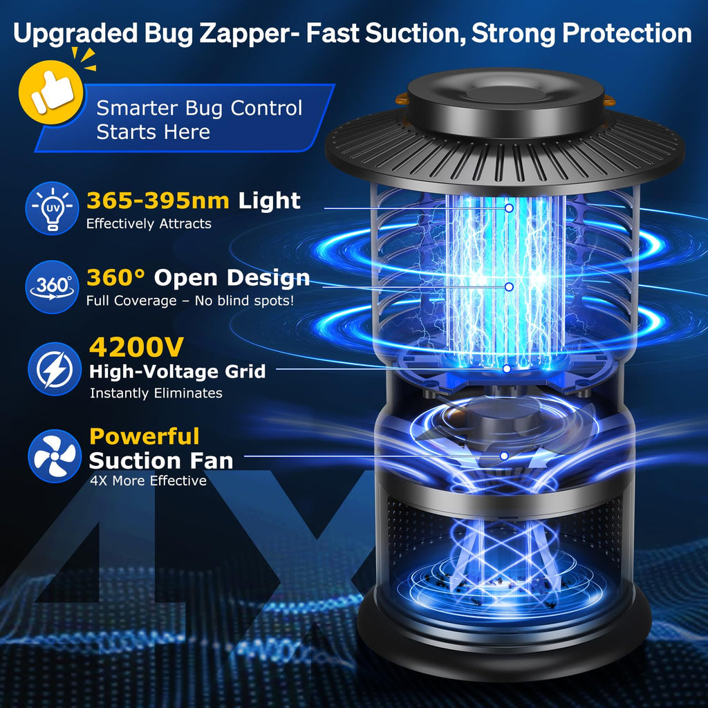 Sayneep Cordless Bug Zapper Outdoor, Rechargeable Mosquito Zapper with 10,000mAh Battery & Dual Zap + Suction Trap | Quiet, Waterproof Electric Fly Zapper for Patio, Bedroom, Kitchen